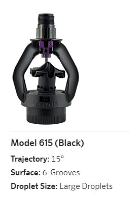 Model 615 (Black)